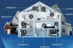 2026第十八届深圳国际智能家居展览会