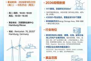 德国汉堡国际陆上 & 海上风能展